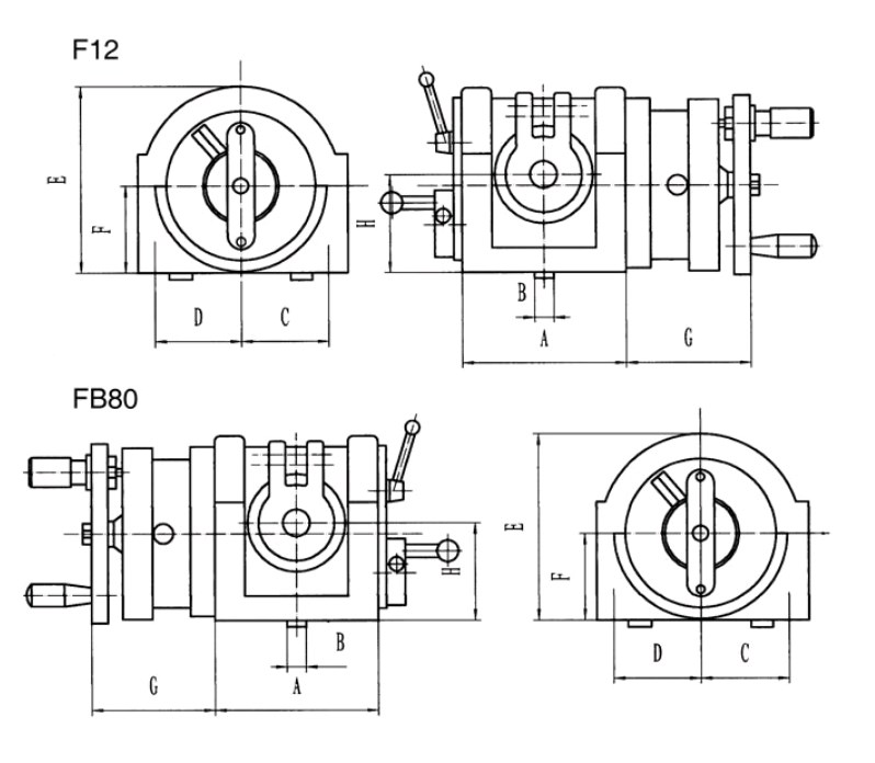 Головка делительная универсальная F12200 (аналог УДГ) (рис.1)
