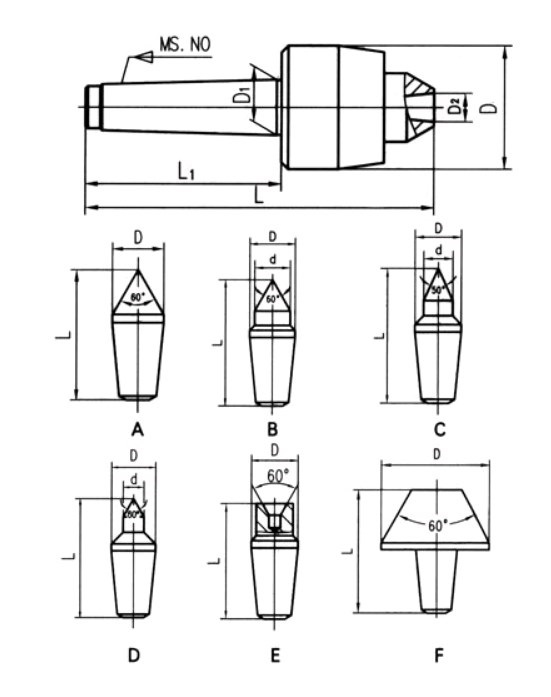 Центр вращающийся со сменными вставками HD435 (КМ5) (рис.1) Центр вращающийся со сменными вставками HD435 (КМ5) (рис.1)