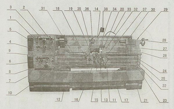 Станок токарно-винторезный Proma SPF-1500PHS (рис.1)