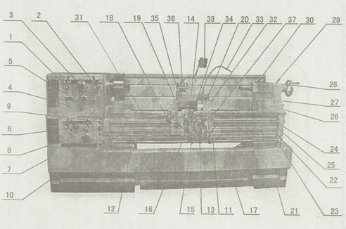 Станок токарно-винторезный Proma SPF-1500PS с УЦИ (рис.1)