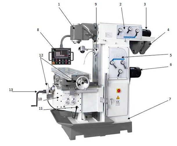 Станок универсальный фрезерный Visprom FVV-200 (рис.1) Станок универсальный фрезерный Visprom FVV-200 (рис.1)