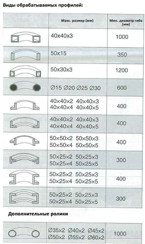 RBM30HV_.jpg RBM30HV_.jpg