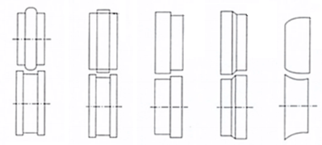 Станок зиговочный электромеханический RM-36 (рис.2)