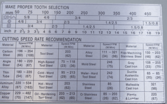 Станок ленточнопильный с гидроразгрузкой STALEX BS-1018B (рис.5) Станок ленточнопильный с гидроразгрузкой STALEX BS-1018B (рис.5)