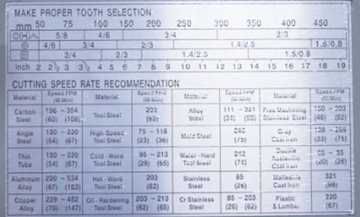Станок ленточнопильный с гидроразгрузкой STALEX BS-1018Т (рис.3)