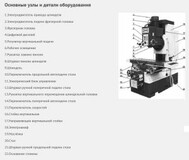 Станок универсальный фрезерный станок FH-150 миниатюра №1