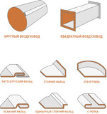 Станок фальцепрокатный Stalex LС-12DR миниатюра №8