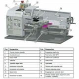 Станок токарный настольный Optimum TU2304V (220В) миниатюра №2